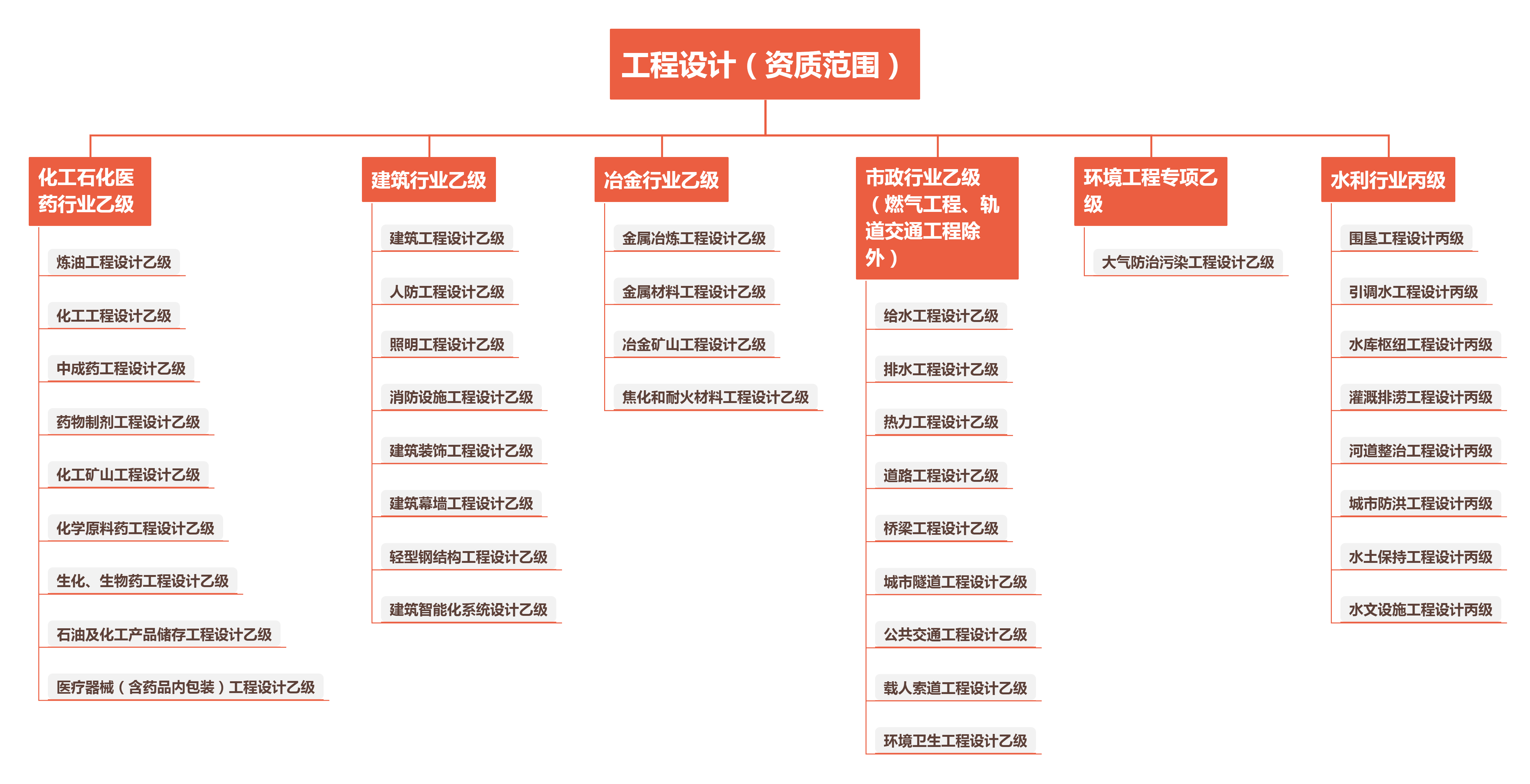 1714961060854525.png 強華資質01.png